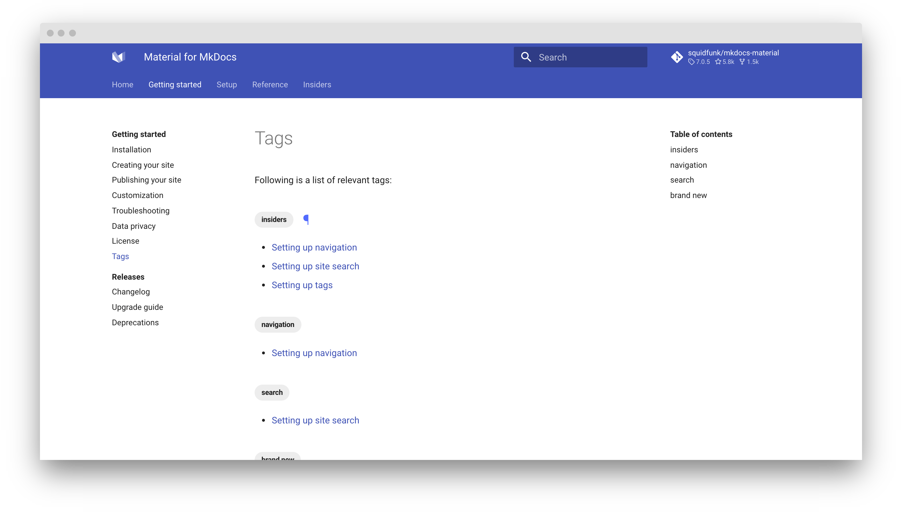 Tags index